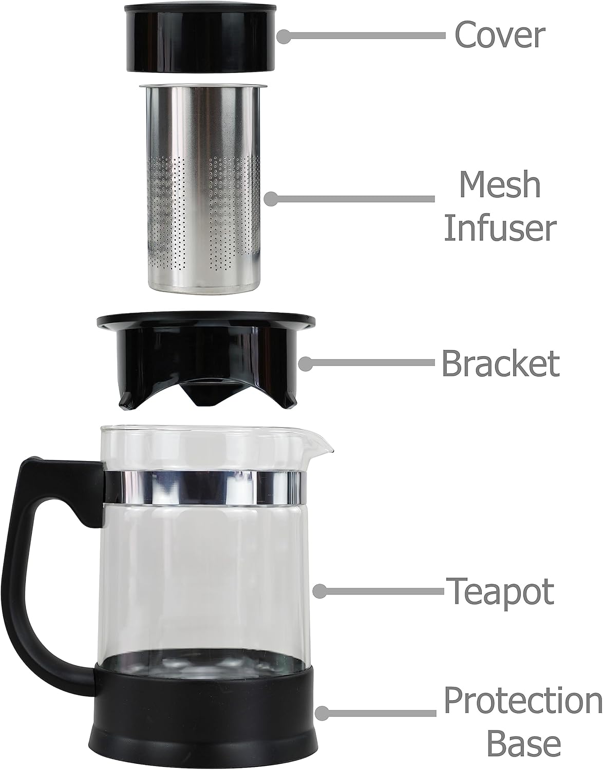 Glass Teapot with Removable Infuser and Heat Resistant Base for Brewing and Serving Herbal Teas, Loose Leaf Teas - 950ml/32oz Capacity